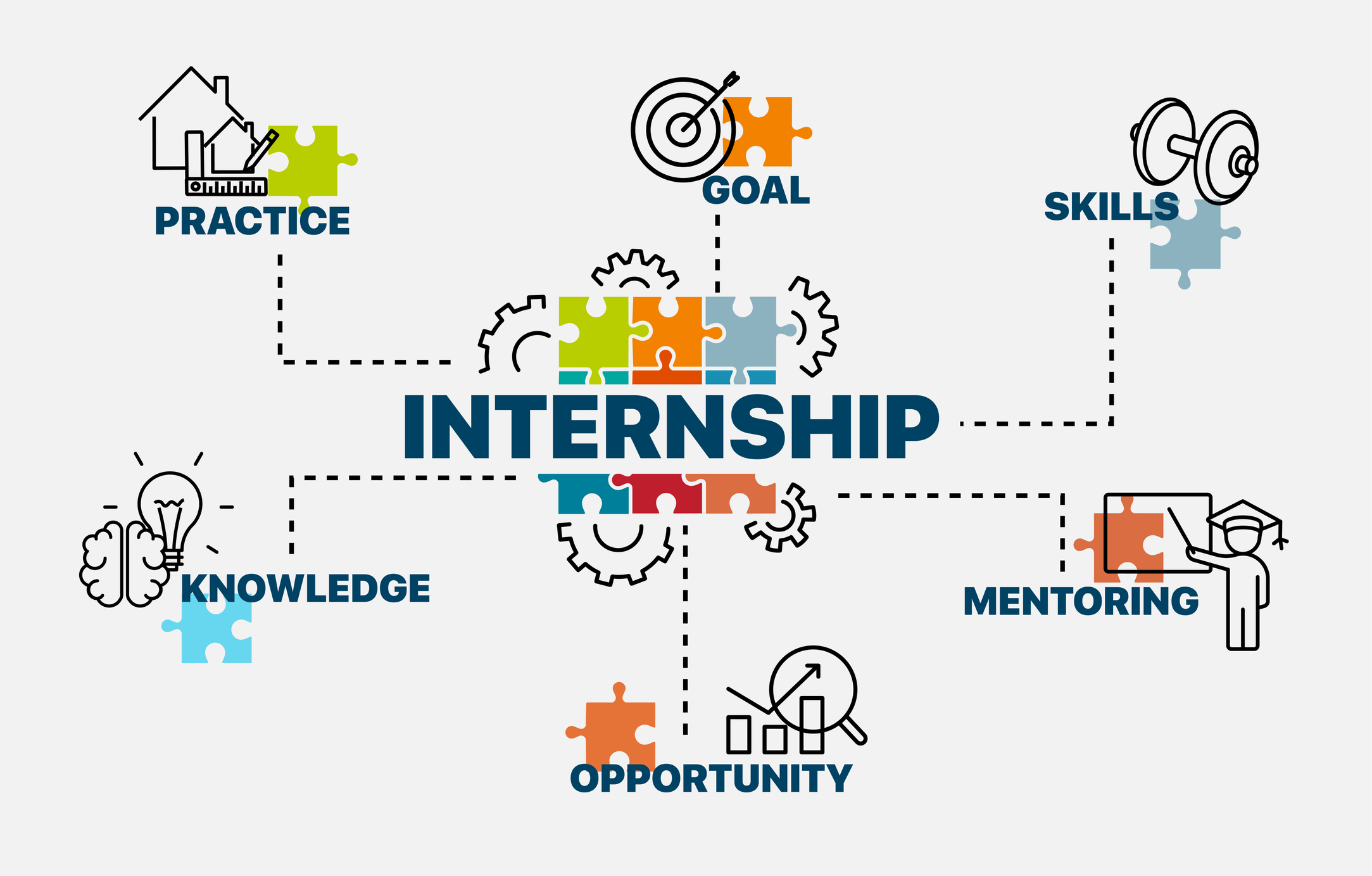 Internship Program & Opportunities